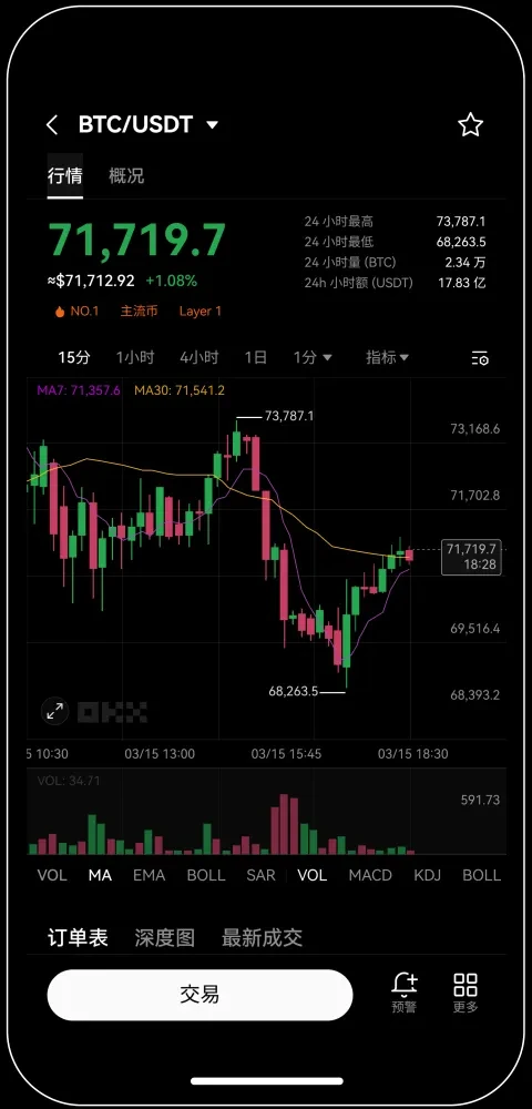 欧e交易所官方最新交易所宣传图